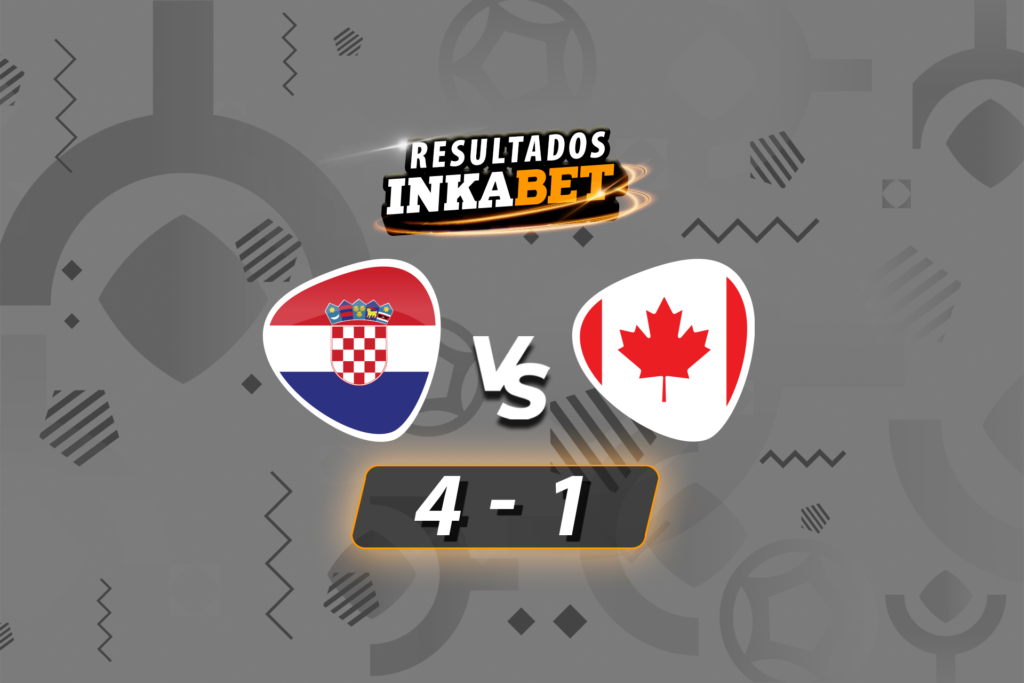 Resultado Croacia Canadá